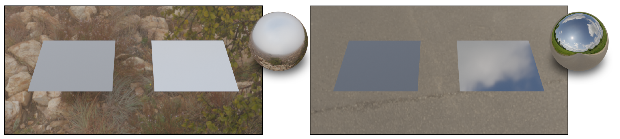Two images that show the same matte and glossy surface in two lighting setups. The first image is rendered with a cloudy environment and the surfaces look similar. The second image is rendered with a sunny environment and the surfaces look very different.